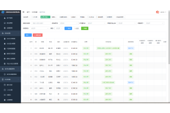 智慧人大管理系统-OA办公端