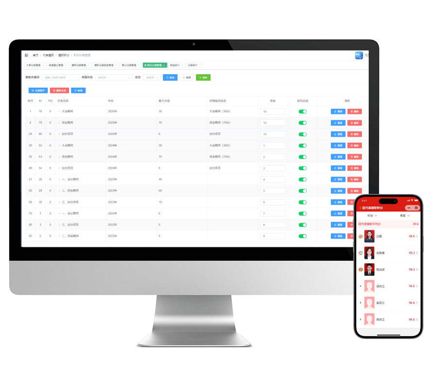 智慧人大管理系统-代表考评管理