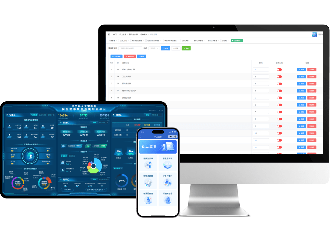 智慧人大管理系统-云上监督管理