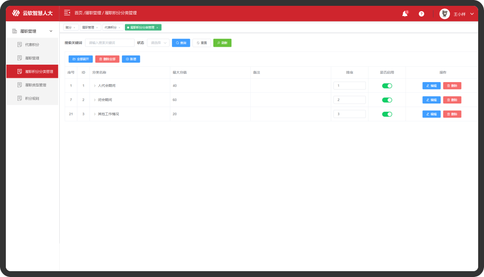 人大代表履职考评管理系统-后台系统
