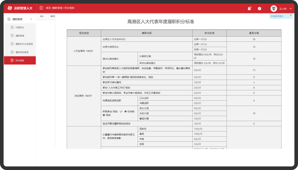 人大代表履职考评管理系统-后台系统