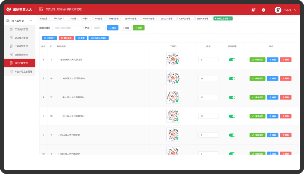 人大代表网上联络站-后台系统