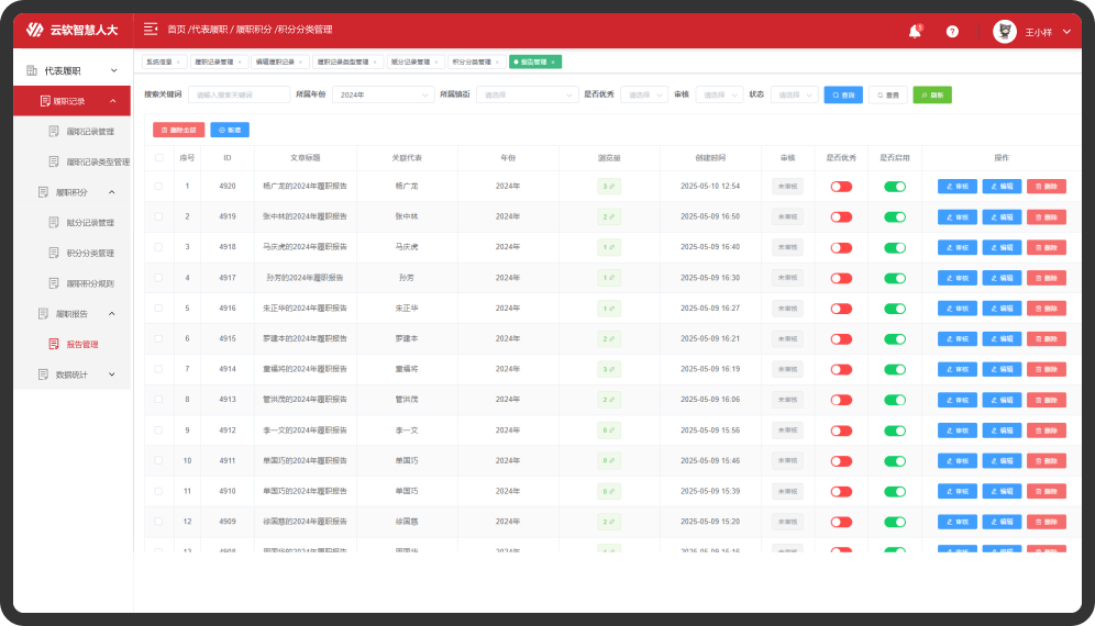代表履职管理-后台系统