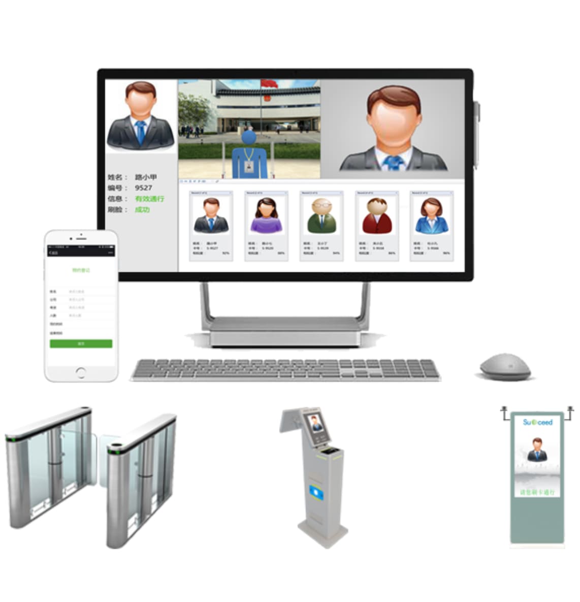 人大会议签到系统-业务流程