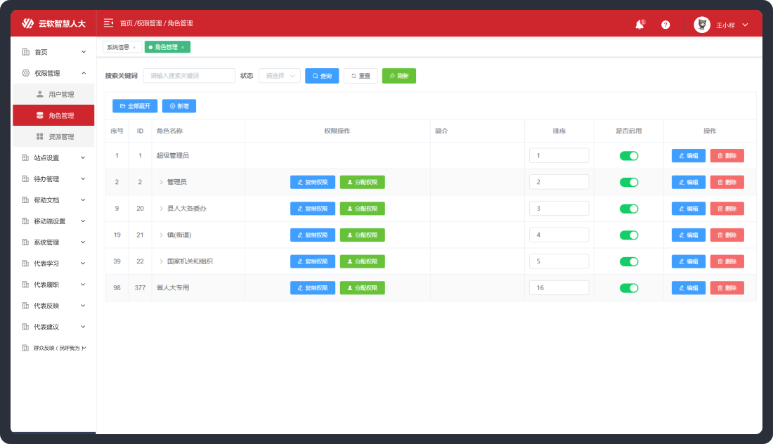 OA管理系统-权限管理