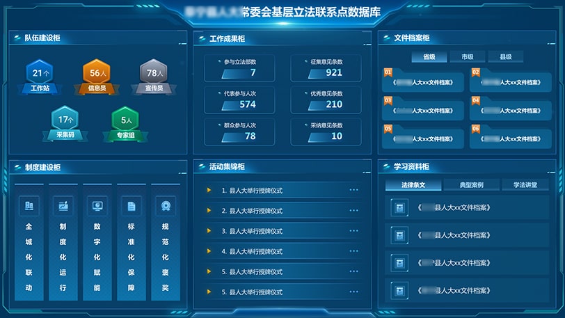 数据大屏端-立法统计