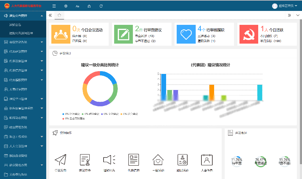 人大代表履职档案管理系统
