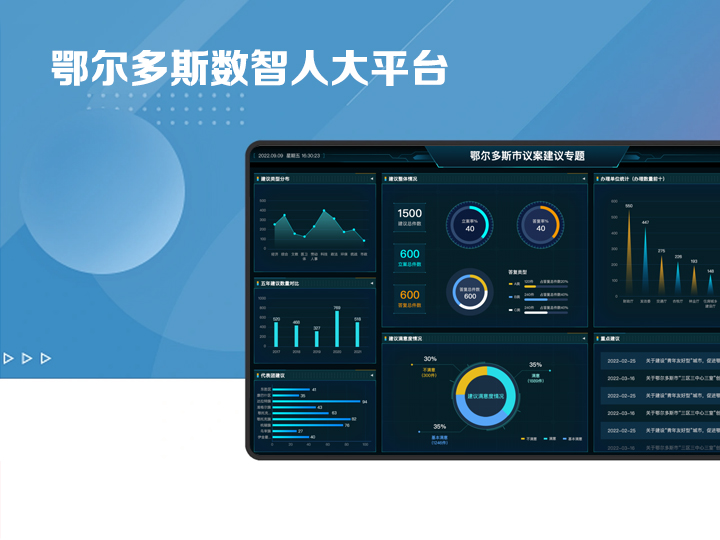 鄂尔多斯数智人大平台